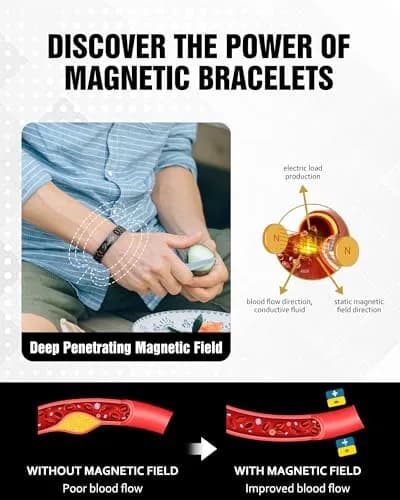 Jecanori Magnetic Bracelet for Men, Stainless Steel Hematite Bracelet 22cm (8.66 inches) | Father's Day Gift with Hidden Message thumbnail 4