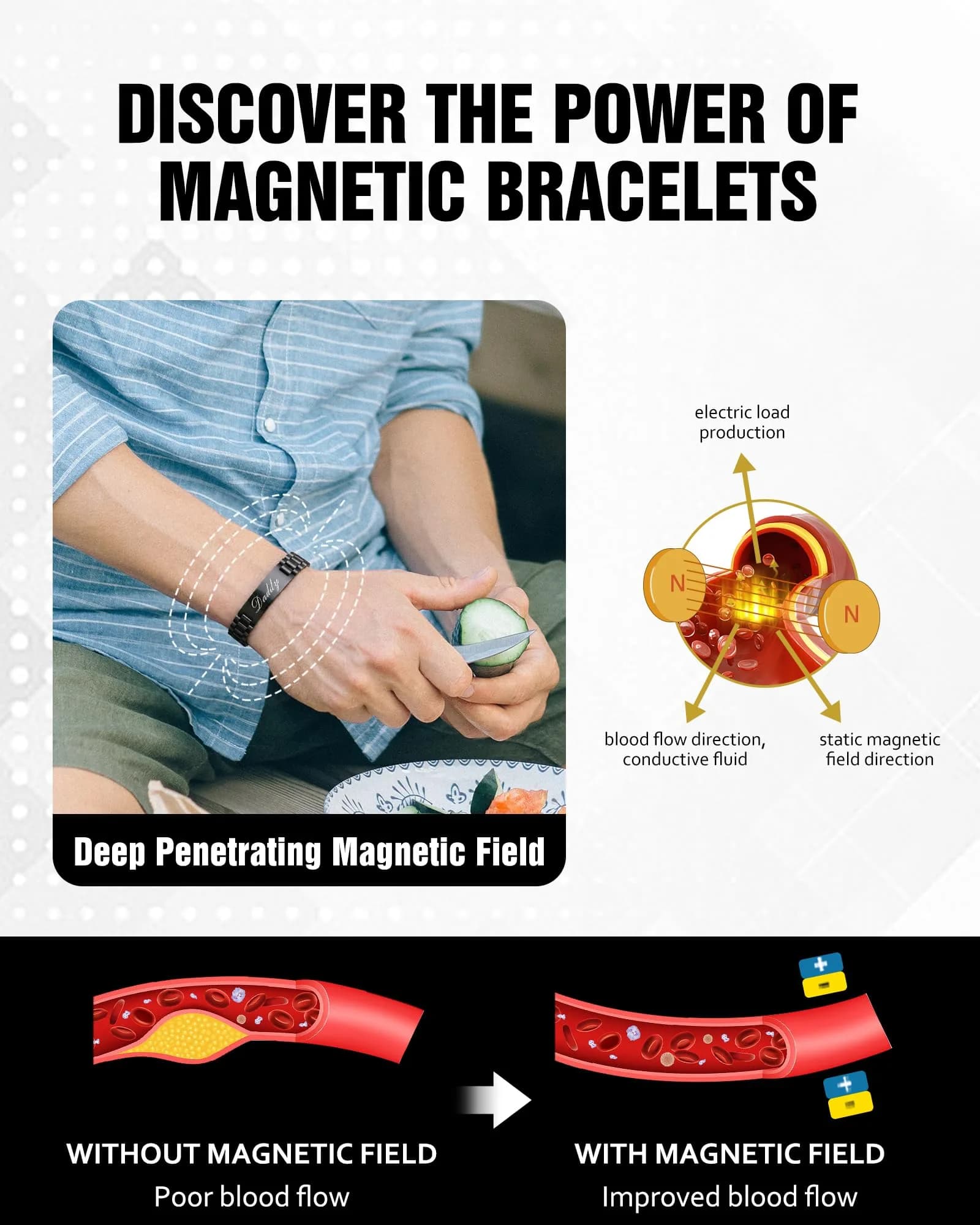 Jecanori Black Hematite Magnetic Bracelet for Men - Special Father's Day Edition - view 4