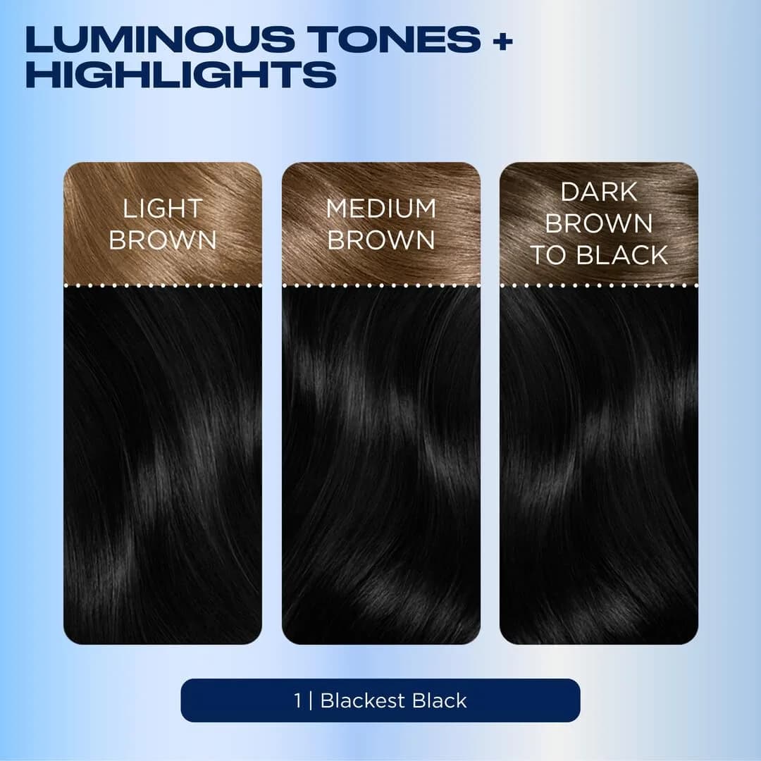 Clairol Nice'n Easy Permanent Hair Dye, 1 Blackest Black Color, 2x6.26 Fl Oz (12.52 Fl Oz Total) | 100% Gray Coverage - view 6