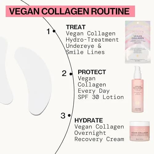 Pacifica Vegan Collagen Hydro-Treatment Mask for Eyes & Smile Lines | Hydrating & Plumping, Vegan & Cruelty-Free (100% Vegan) thumbnail 5