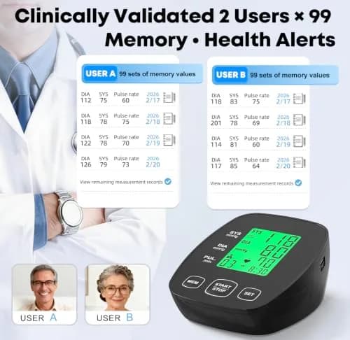 iEarve Pediatric Blood Pressure Monitor with 2 Size Cuffs | Clinically Validated for Home Use thumbnail 6
