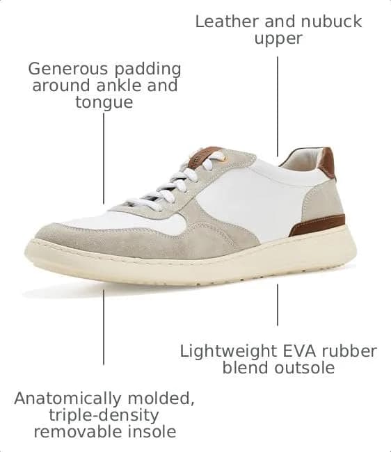 Samuel Hubbard Featherlight Napa Sneakers White Leather 11.5 Wide | Sporty, Lightweight & Versatile thumbnail 4