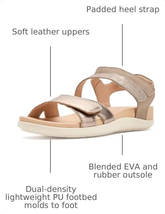 Samuel Hubbard Womens Capri Sandals Two-Tone Bronze Leather 8.5 | Supportive & Stylish thumbnail 4