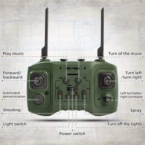 Supdex 1:24 Scale RC Army Tank with Smoke & BB Shooting | Ages 8-12 thumbnail 8