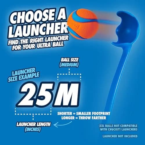 Chuckit! Ultra Ball Dog Toy - Medium 6.4 cm (2.5 inch) Diameter, Pack of 6 | High Bounce Fetch Balls for Dogs 20-60 lbs thumbnail 5