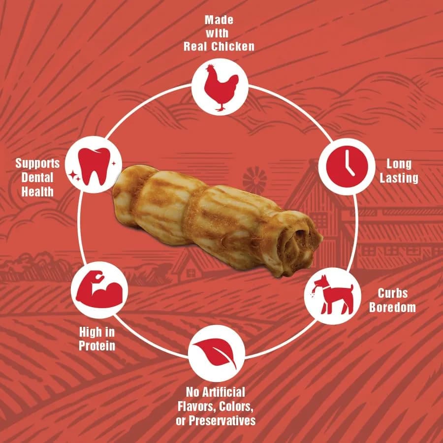 Rewardables Chicken Coated Beef Cheek Rolls for Dogs, 5 Inch, 5 Pack | Long Lasting, Supports Dental Health thumbnail 3