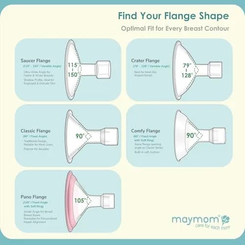Maymom MyFit Shields Saucer Series 13mm | Compatible with Medela Pumps for Comfortable Breastfeeding thumbnail 9