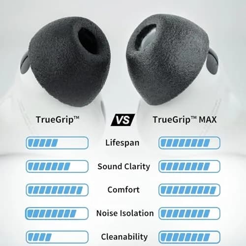 COMPLY TrueGrip MAX Premium Memory Foam Ear Tips for AirPods Pro 3 | Superior Fit & Noise Isolation thumbnail 2
