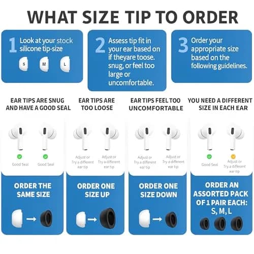 Comply TrueGrip MAX Memory Foam Ear Tips for AirPods Pro Gen 3 | 6 Pairs, White Medium thumbnail 7
