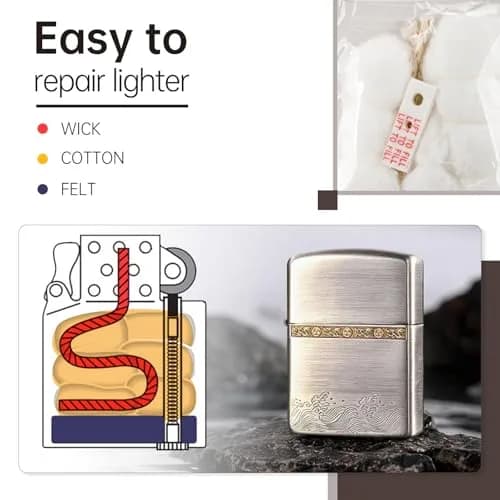 MEIJIAYOU Mechanical Lighter Replacement Kit | Compatible with Zippo, Cotton & Wick, 2 Pack thumbnail 4
