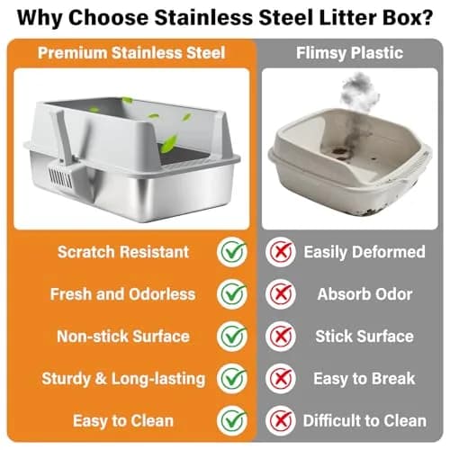 Exovyn 2 Pack Stainless Steel Litter Box XL with Lid | Odor-Resistant & Scratch-Proof for Big Cats thumbnail 3