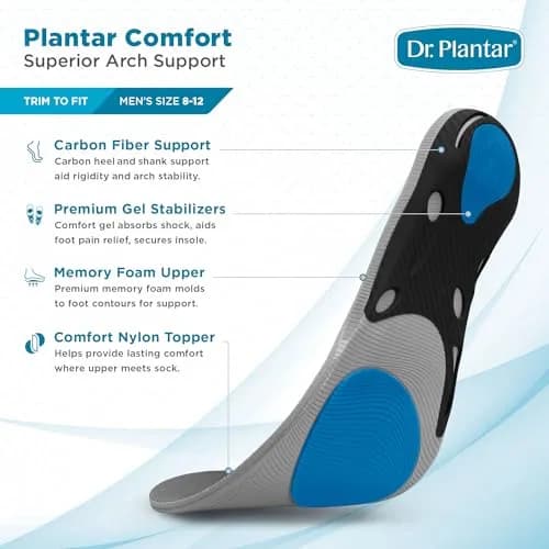 Dr. Plantar Insoles for Men | Arch Support, Heel Cushion, Memory Foam, Gel Stabilizers, Sizes 8-12 thumbnail 2