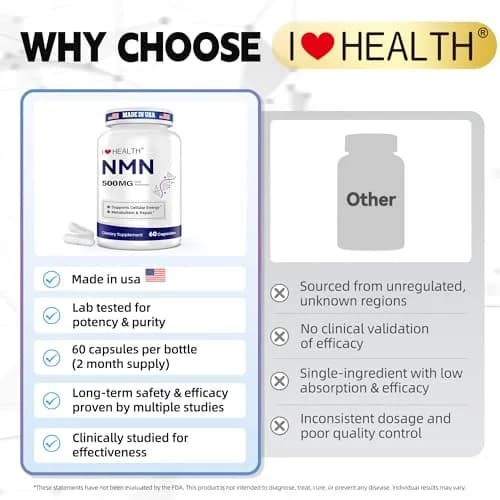 I LOVE HEALTH NMN 500MG Per Capsule – High Purity 99.9% NAD+ Support for Cellular Energy & Aging, 60 Capsules thumbnail 7