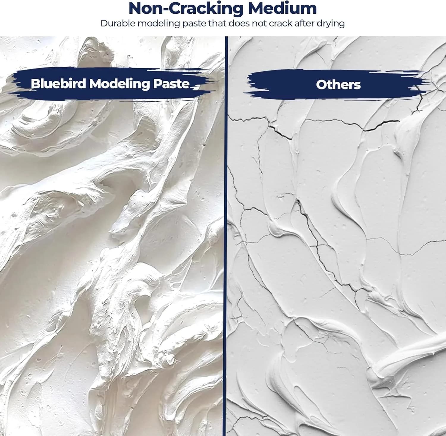 Bluebird Thick Modeling Paste White 5.6 kg (4 L) | High Density Acrylic Medium for Texture and Dimension - view 3