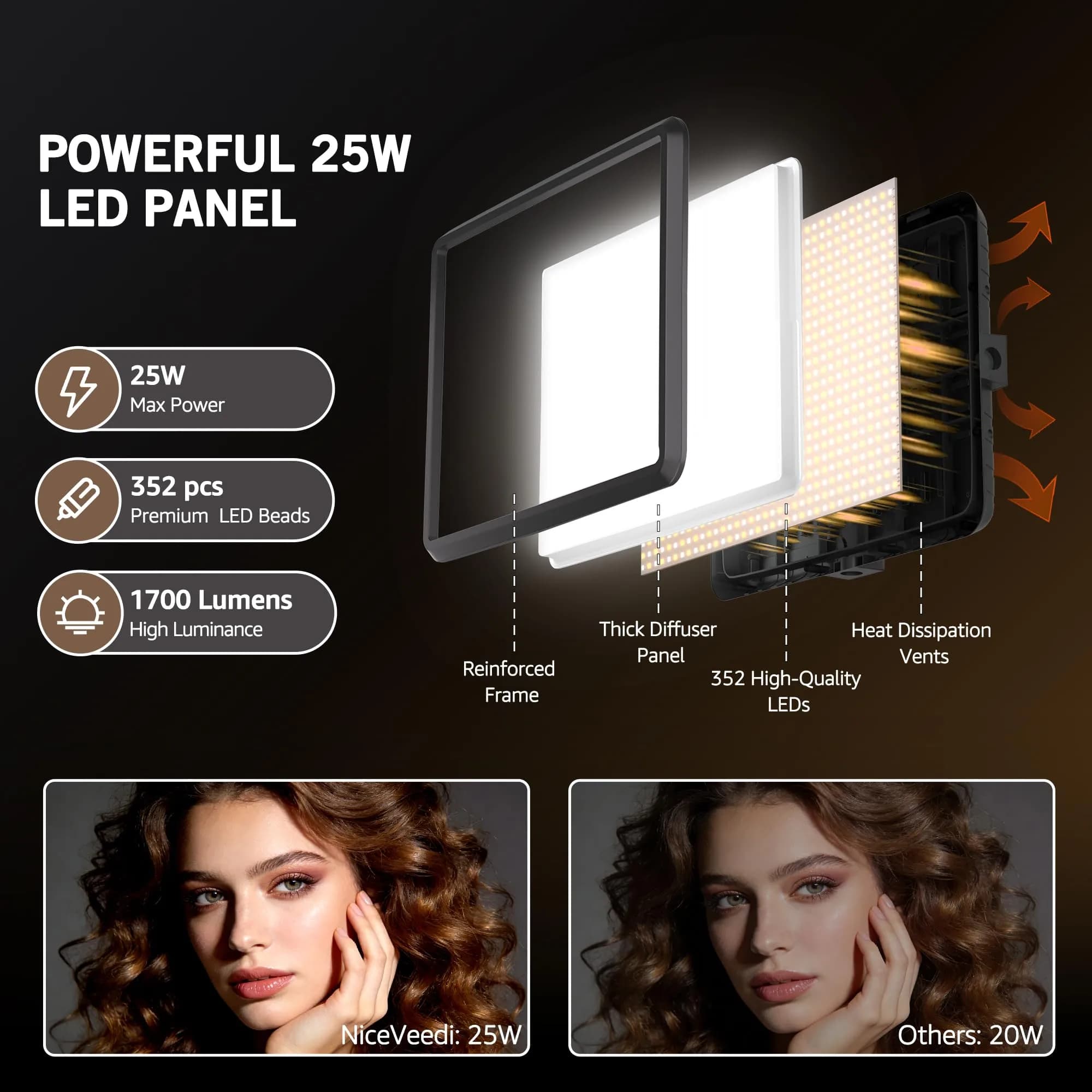 NiceVeedi 2-Pack 25W LED Photography Lighting Kit with Tripod Stands, 73" Studio Video Lights, 2900-7000K Dimmable, 10x8" Panels | Continuous Lighting for Video Recording - view 2