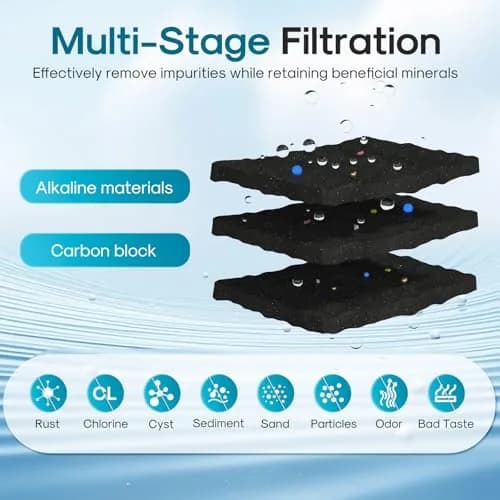ICEPURE Alkaline LT1000PC Refrigerator Water Filter & Air Filter 1 Combo | Balances PH, 200 Gallons thumbnail 6