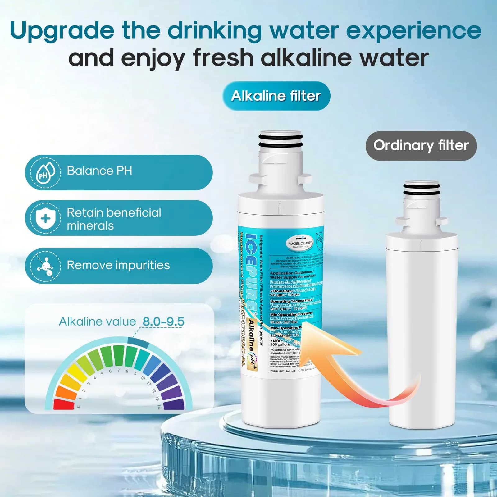 ICEPURE Alkaline LT1000PC Refrigerator Water Filter & Air Filter Combo | PH Balanced Water for Indian Kitchens - view 5