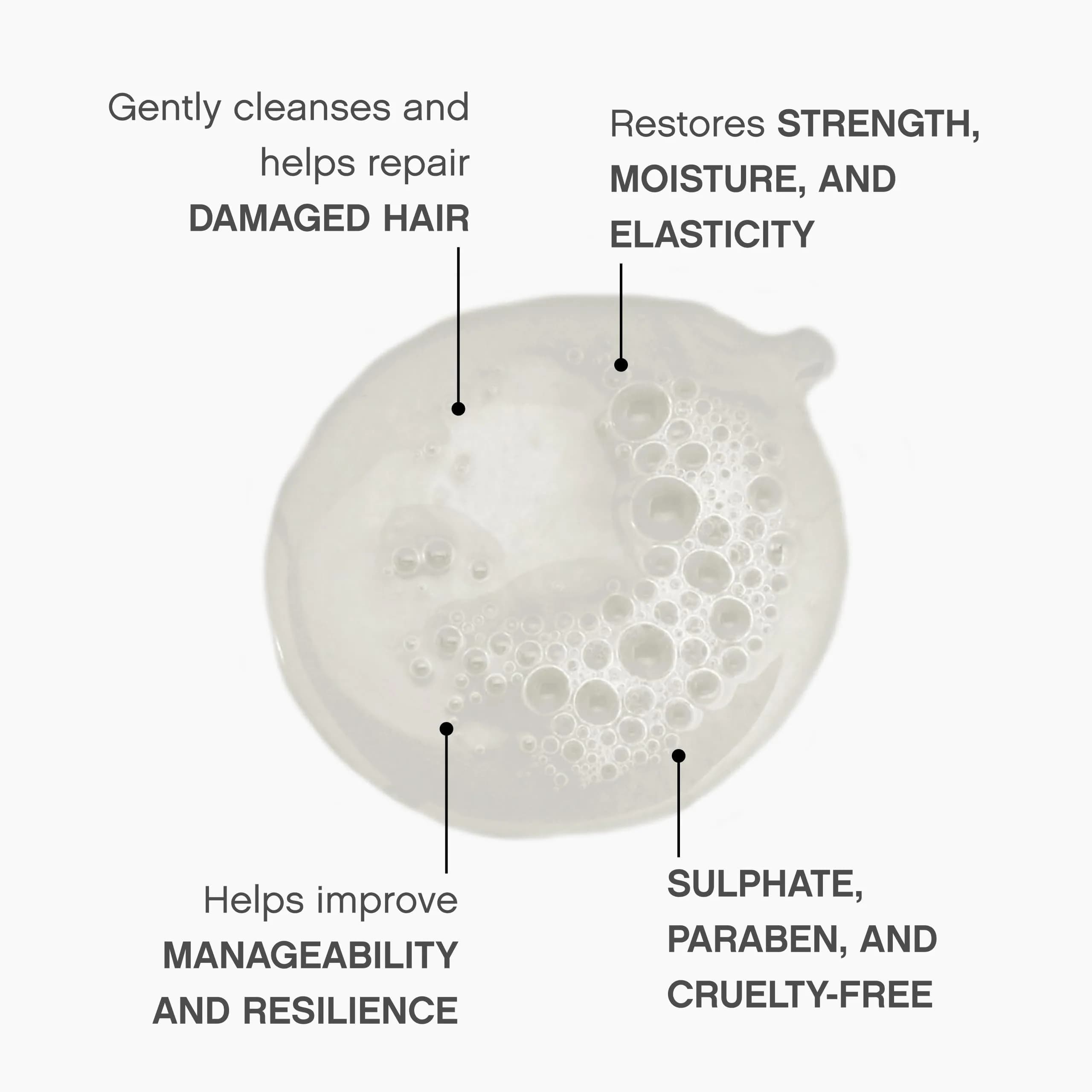 KEVIN.MURPHY REPAIR-ME.WASH Moisturising Hair Repair Shampoo 500ml (16.8 Fl Oz) | Hydrates Dry, Damaged Hair - view 4