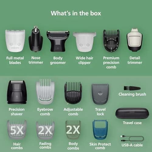 Philips Norelco All-in-One 9000 Series Trimmer MG9575/49 | 23-in-1 Face, Hair & Body Grooming, Steel Blades, 6-Hr Runtime thumbnail 3