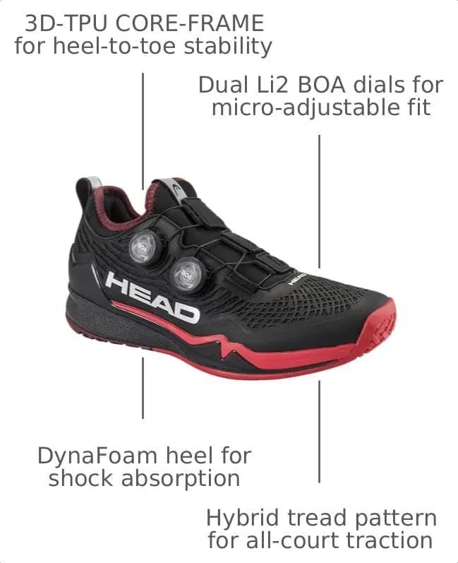 HEAD Men's Endure Pro BOA Tennis Shoe, Black/Red, 7.5 | Speed, Durability & Stability thumbnail 3