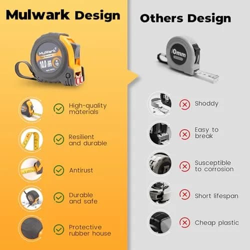 MulWark 30ft (9.14m) Retractable Metal Tape Measure | Professional Grade with Magnetic Hook & Dual Markings thumbnail 4