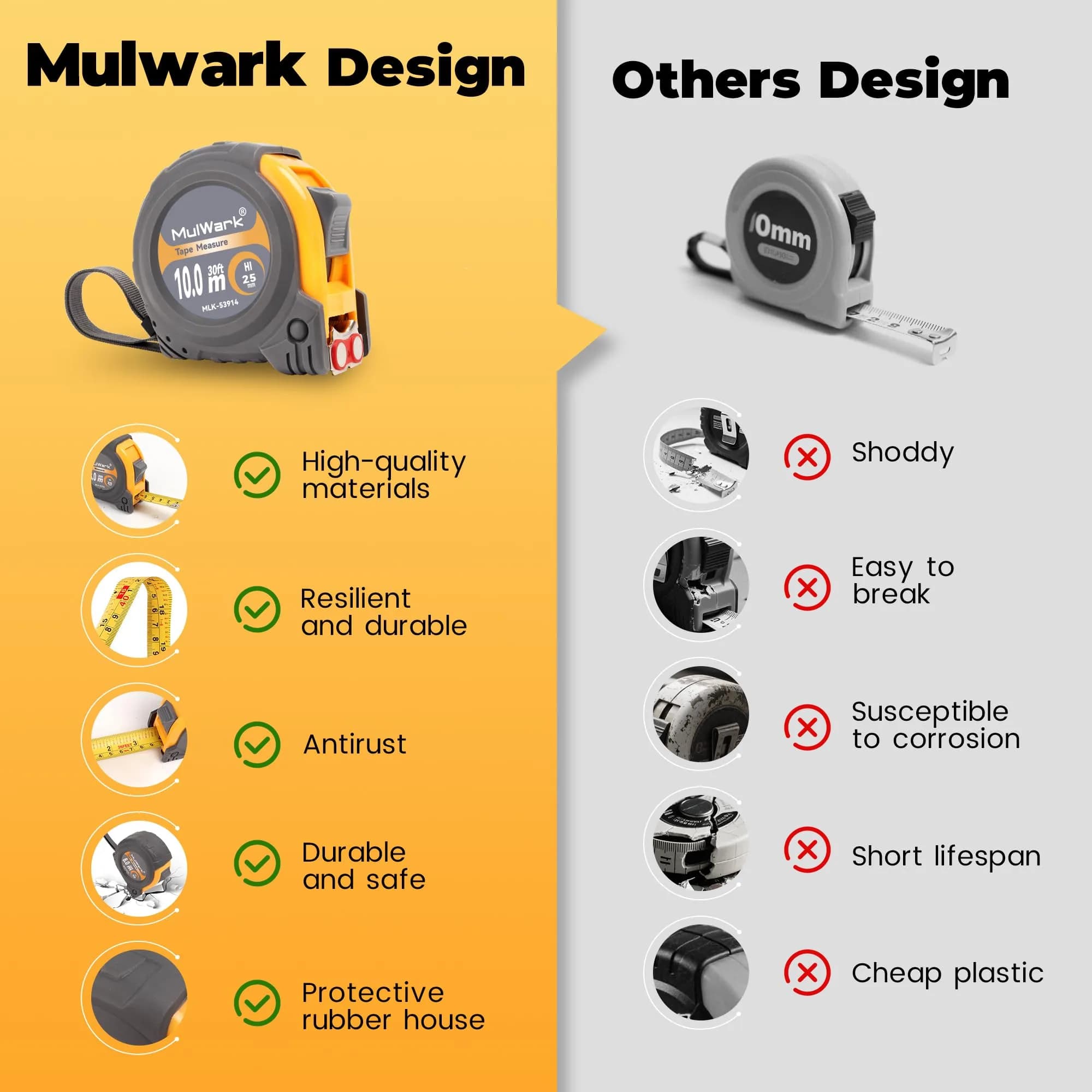 MULWARK Yellow-Grey 30 ft Retractable Tape Measure with Magnetic Hook & Shockproof Case - view 4