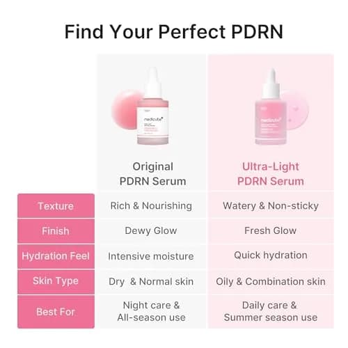 medicube PDRN Pink Peptide Serum with Salmon DNA 110ml (3.71 fl. Oz) | Hydrating & Glow Care thumbnail 6