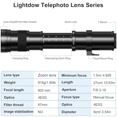 lightdow RF 420-800mm F8.3 Telephoto Zoom Lens (MF) for Canon RF Mount | Manual Focus Mirrorless Camera Lens thumbnail 2
