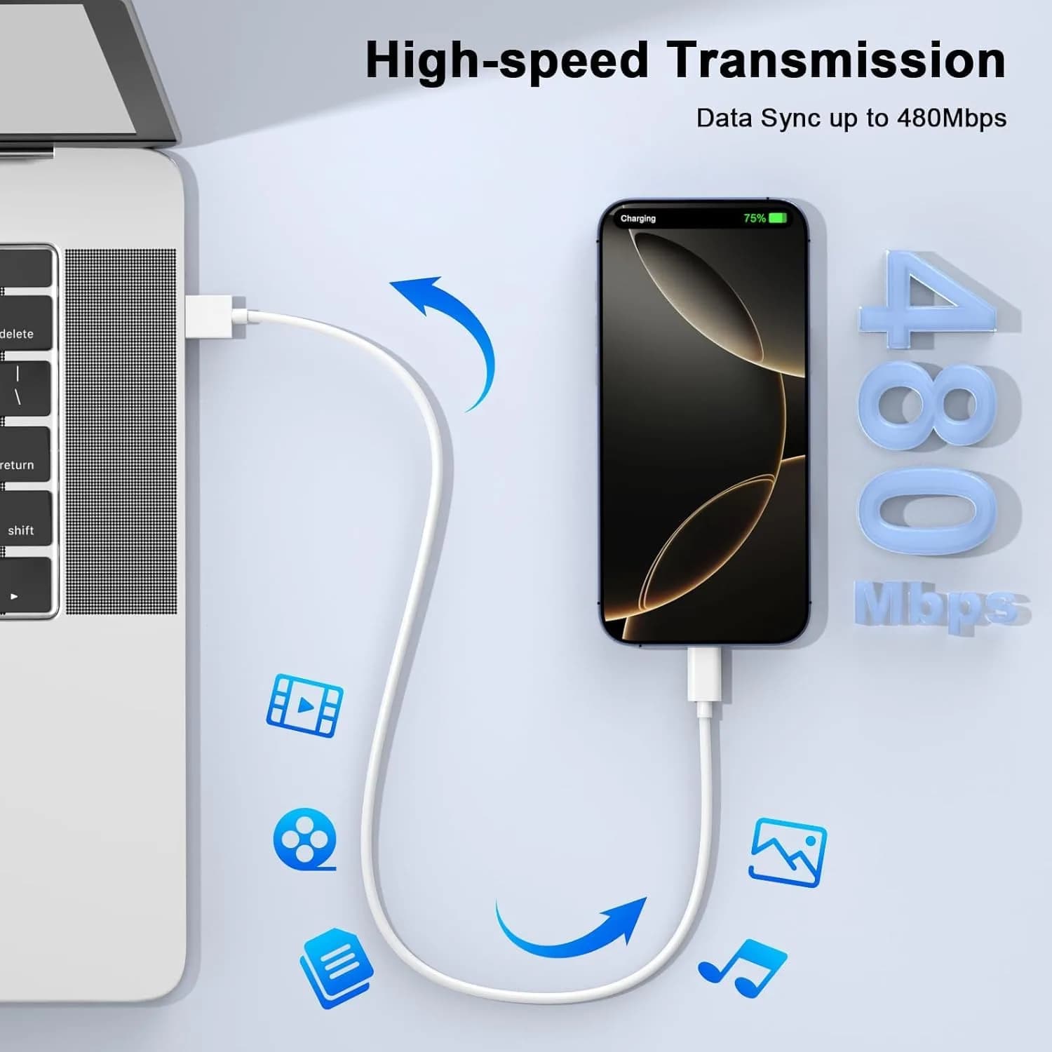 DESOFICON Apple MFi Certified 3ft USB A to USB C Cable (3-Pack, White) | 480Mbps Data Transfer - view 2