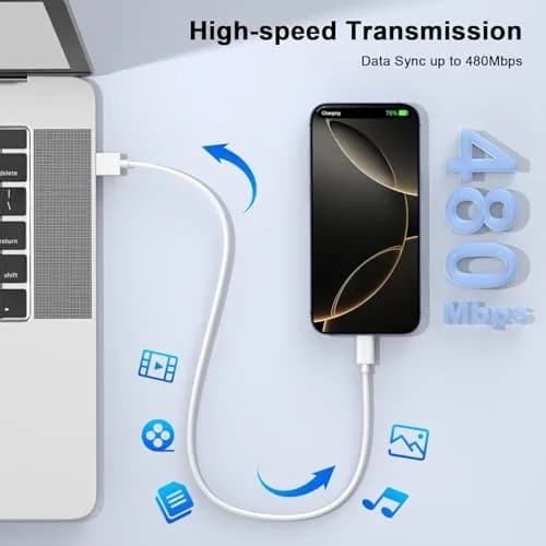 DESOFICON Apple MFi Certified 3ft USB A to USB C Cable (3-Pack, White) | 480Mbps Data Transfer thumbnail 2