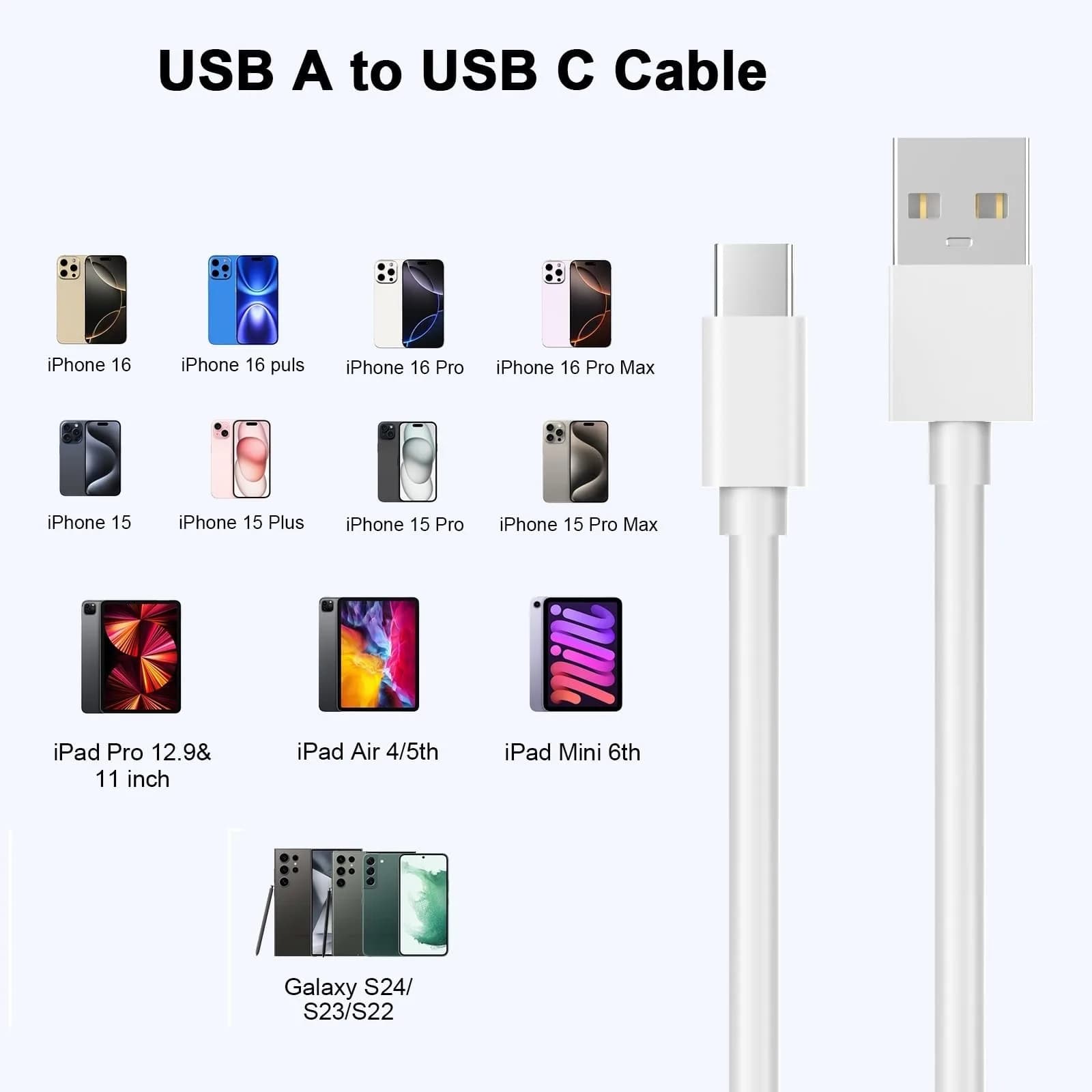 DESOFICON Apple MFi Certified 3ft USB A to USB C Cable (3-Pack, White) | 480Mbps Data Transfer - view 4