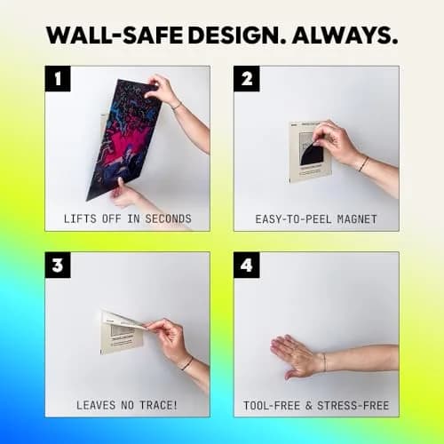 Displate Magnetic Wall Mount Kit for Hanging Pictures | Damage-Free Metal Poster Mounting Solution thumbnail 5