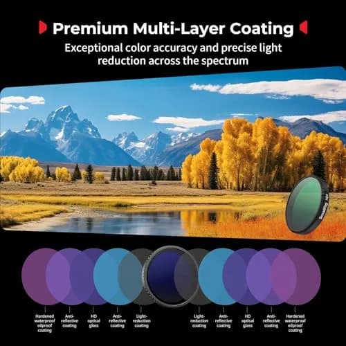 SmallRig ND Filter Kit for DJI Osmo Action 6, CPL ND8 ND16 ND32 Filters & Lens Cover | 43.86mm HD Optical Glass thumbnail 5