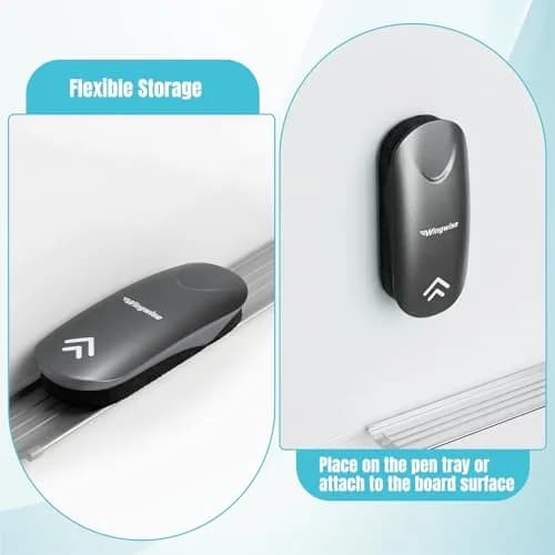 Wingwise Dry Erase Eraser 2-Pack | Magnetic Glass Whiteboard Accessory with Comfortable Grip thumbnail 4
