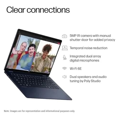 HP OmniBook X Flip 14 2-in-1 Laptop 14" WUXGA IPS, Intel 8-core Ultra 5 226V, 16GB RAM, 512GB SSD, Thunderbolt 4, Windows 11 Pro thumbnail 8