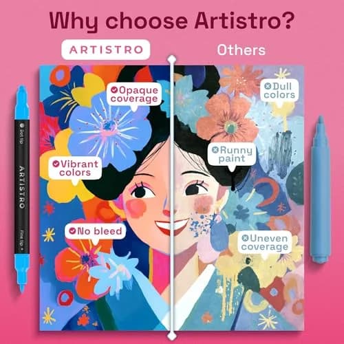ARTISTRO 240 Dual-Tip Acrylic Paint Markers | Assorted Colors Value Pack thumbnail 6