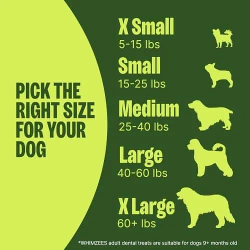 Whimzees Natural Dog Dental Treat XS 4.2 oz (119 g) | VOHC Accepted Chews for Clean Teeth & Fresh Breath thumbnail 7