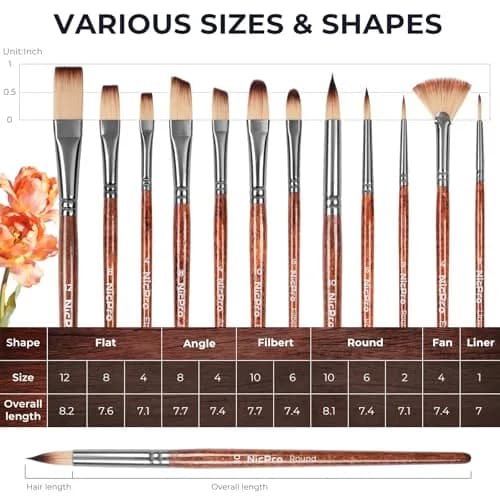 Nicpro Paint Brush Set 12pcs | Multi-Media Synthetic Nylon Brushes for Acrylic & Oil Painting thumbnail 6