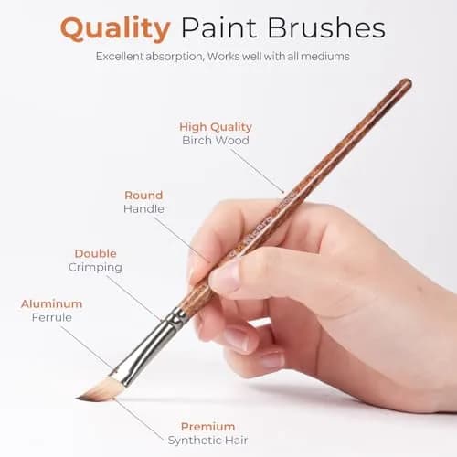 Nicpro Paint Brush Set 12pcs | Multi-Media Synthetic Nylon Brushes for Acrylic & Oil Painting thumbnail 3