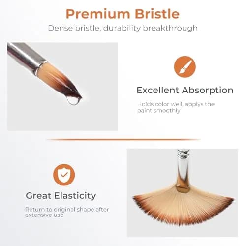 Nicpro Paint Brush Set 12pcs | Multi-Media Synthetic Nylon Brushes for Acrylic & Oil Painting thumbnail 4