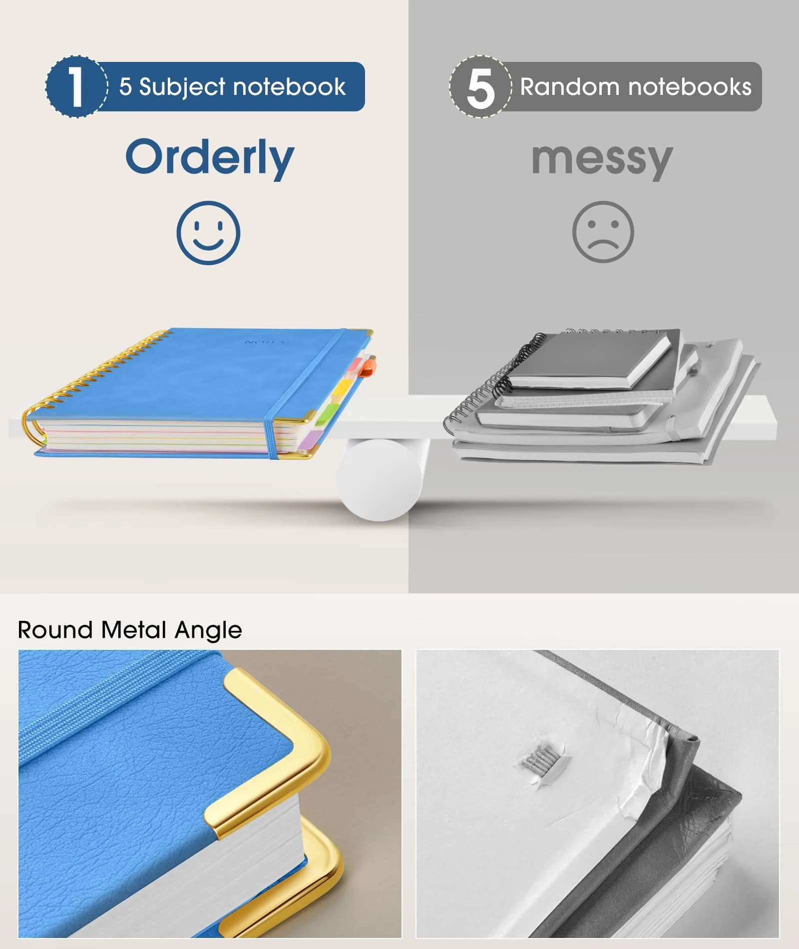 dilitego Hardcover Spiral Notebook Journal with Dividers, 300 Pages Leather 5 Subject Notebook, 8"x10" B5, Light Blue - view 5