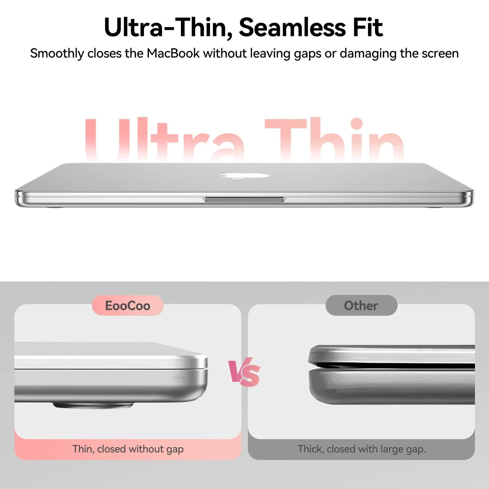 EooCoo Pink Keyboard Cover Skin Protector for MacBook Pro 14/16 & Air 13/15 Inch | US Layout - view 4