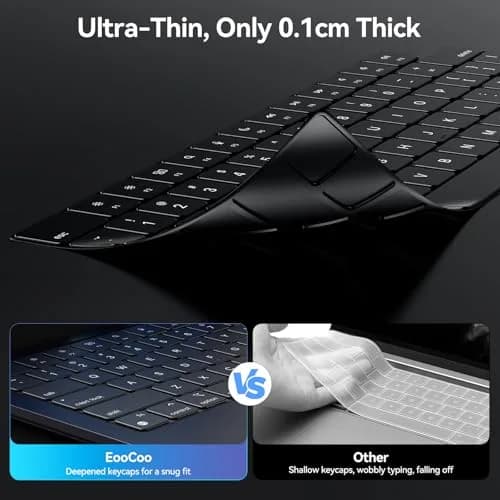 EooCoo Black Silicone Keyboard Skin for MacBook Pro 14/16, Air 13/15, Neo 13 | US Layout thumbnail 3