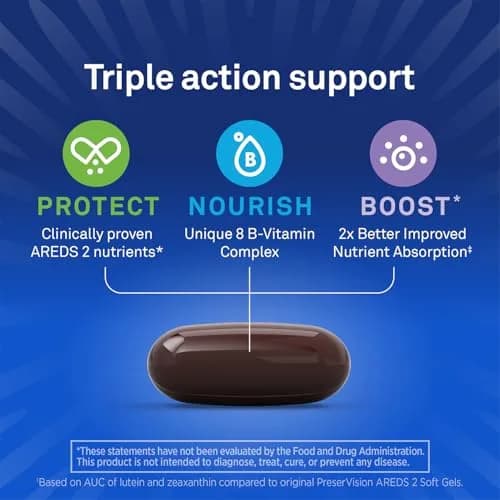 PreserVision AREDS3 Eye Vitamins Macular Supplement 60 Softgels | Supports Macular Health with AREDS2 Nutrients & B-Vitamins thumbnail 2