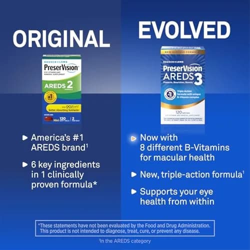 PreserVision AREDS3 Eye Vitamins Macular Supplement 60 Softgels | Supports Macular Health with AREDS2 Nutrients & B-Vitamins thumbnail 3