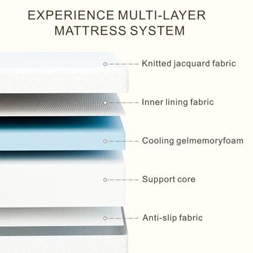PrettSun Twin Mattress 5 Inch Medium Firm Cooling Gel Foam Fiberglass-Free Support thumbnail 2