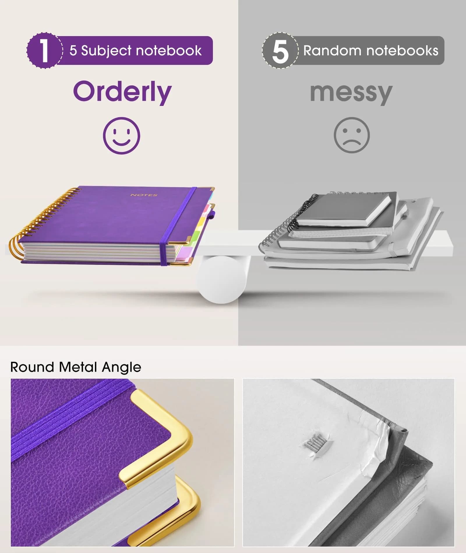 dilitego Hardcover Spiral Notebook 8.5"x11" College Ruled | 300 Pages Leather 5 Subject Notebook for Work School thumbnail 4