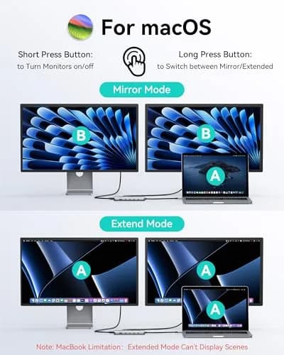 MOKiN USB C Docking Station Dual Monitor 2 HDMI | 13-in-1 Multiport Hub with 100W PD thumbnail 4