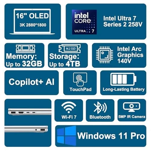 HP OmniBook 7 Flip 16 3k OLED Touch 16" Laptop | 32GB RAM, 1TB SSD, Wi-Fi 7 thumbnail 2