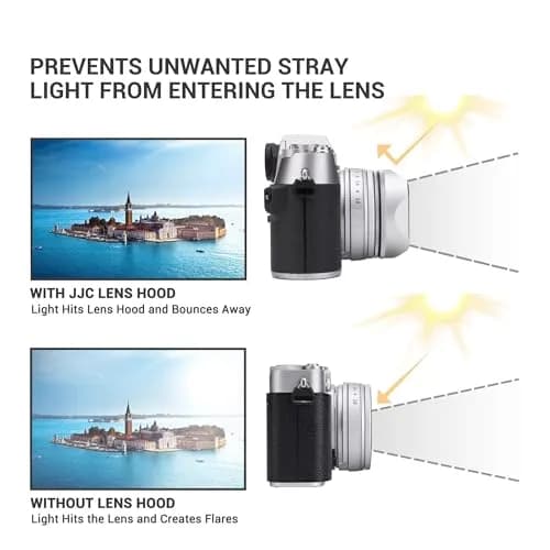 JJC Metal LH-XF27 Lens Hood Shade w Cap & Adapter Ring for Fujifilm XF 23mm F2.8 | Square Lens Protector with Aluminum Durability thumbnail 5
